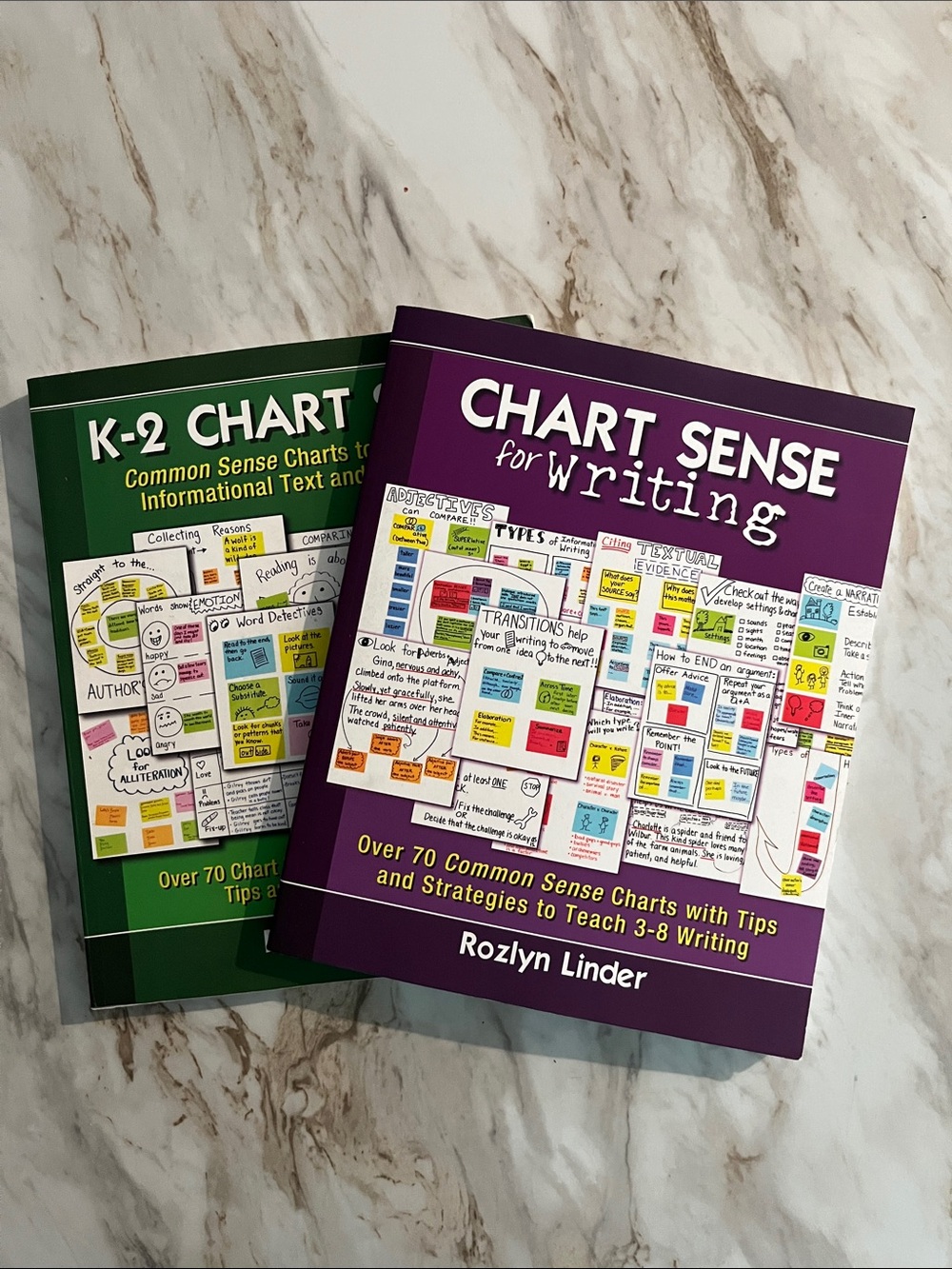 Chart Sense K-2 & Chart Sense For Writing